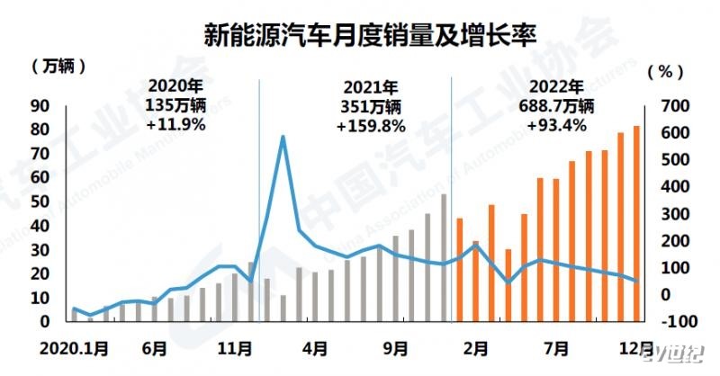 澳门三期内必开三码