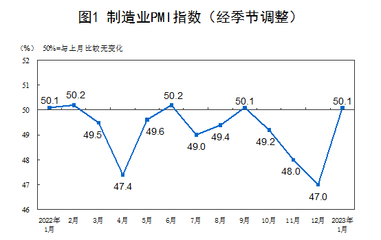 澳门三期内必开三码