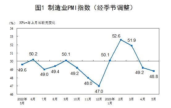 澳门三期内必开三码