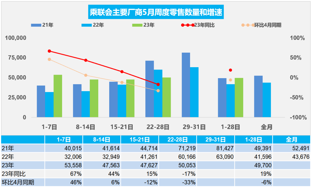 澳门三期内必开三码