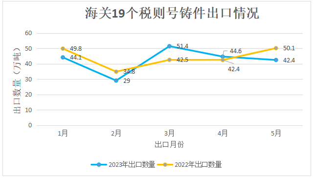 澳门三期内必开三码