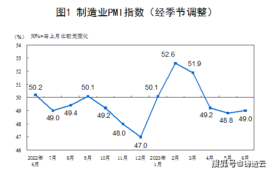 澳门三期内必开三码