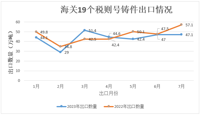 澳门三期内必开三码