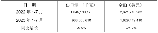 澳门三期内必开三码