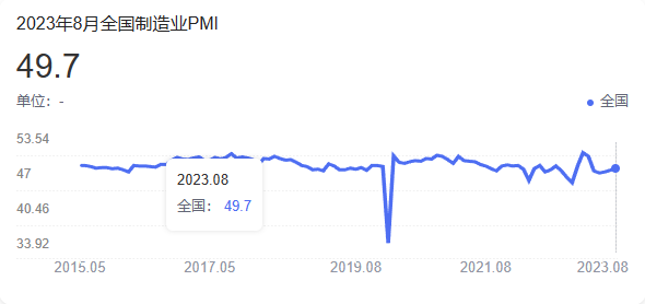 澳门三期内必开三码