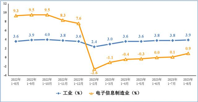 澳门三期内必开三码