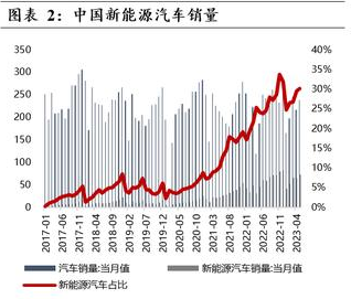 澳门三期内必开三码