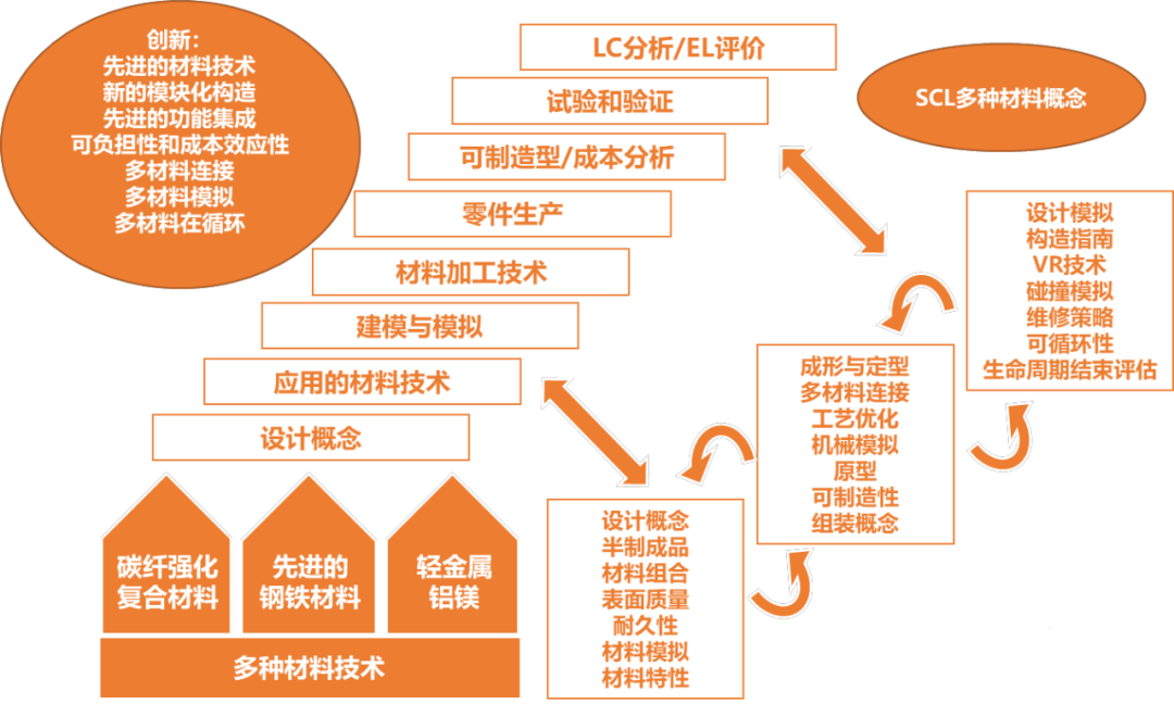 澳门三期内必开三码