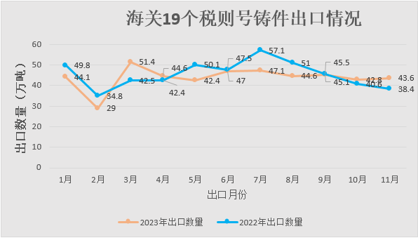 澳门三期内必开三码