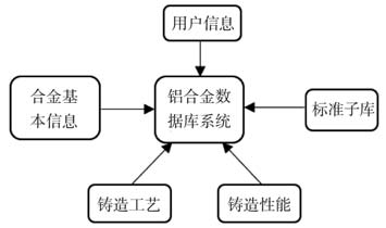 澳门三期内必开三码