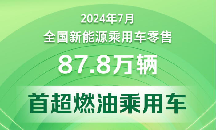 新能源车零售渗透率超首超燃油乘用车