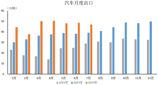 澳门三期内必开三码