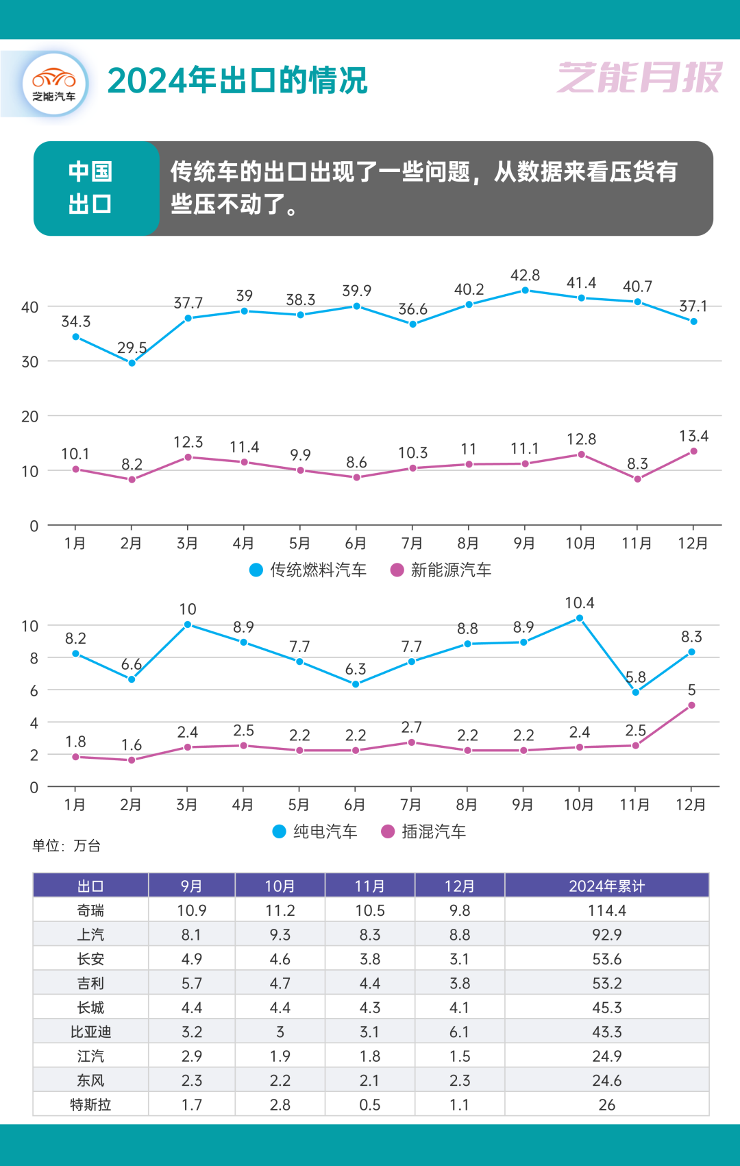 澳门三期内必开三码